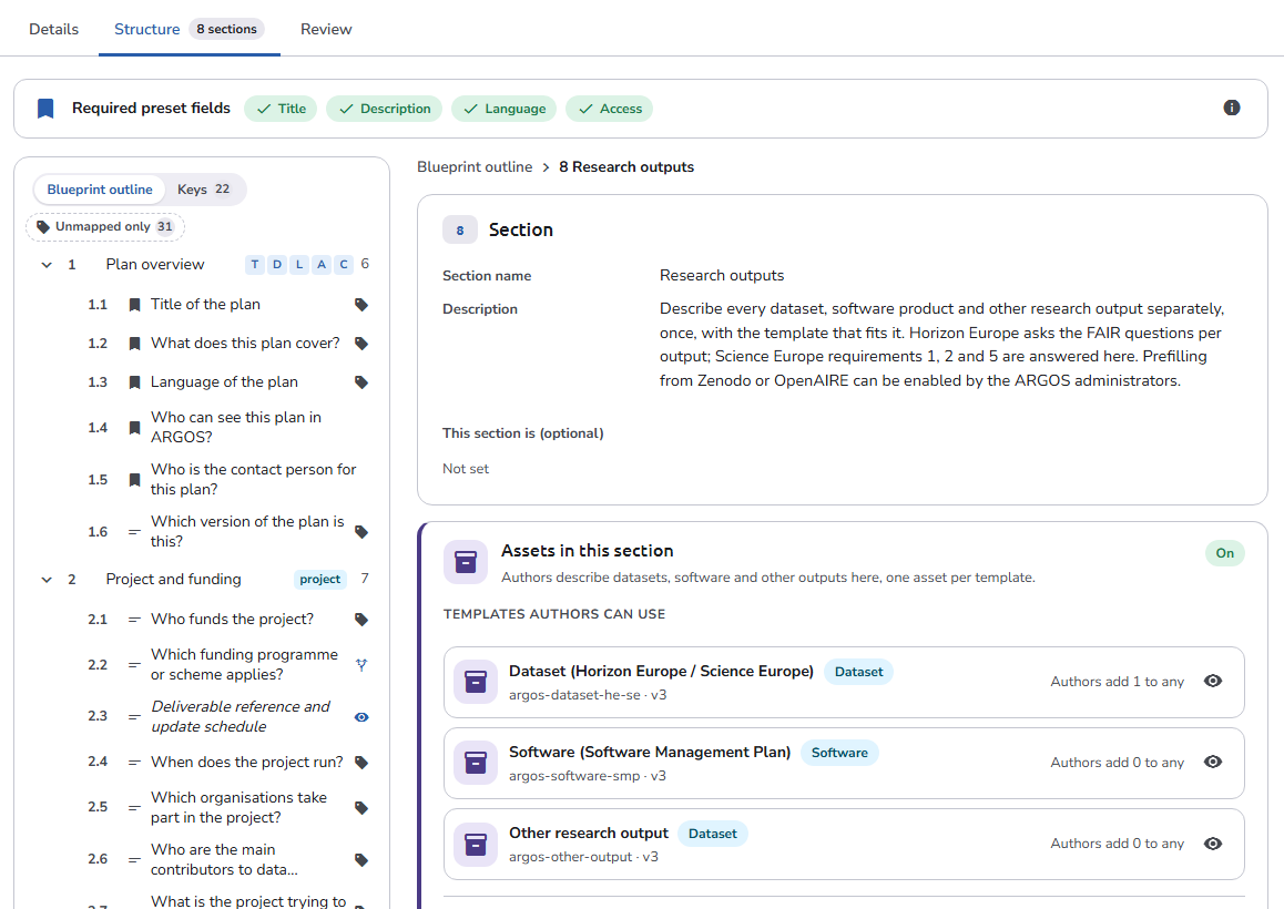 The Structure tab of a finalized blueprint: the outline on the left, and the Research outputs section on the right with Assets in this section switched on and three asset templates listed, each with the number of assets authors add