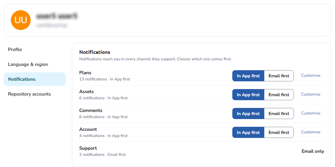 Notifications tab with one row per group, the first-channel buttons, and Customise