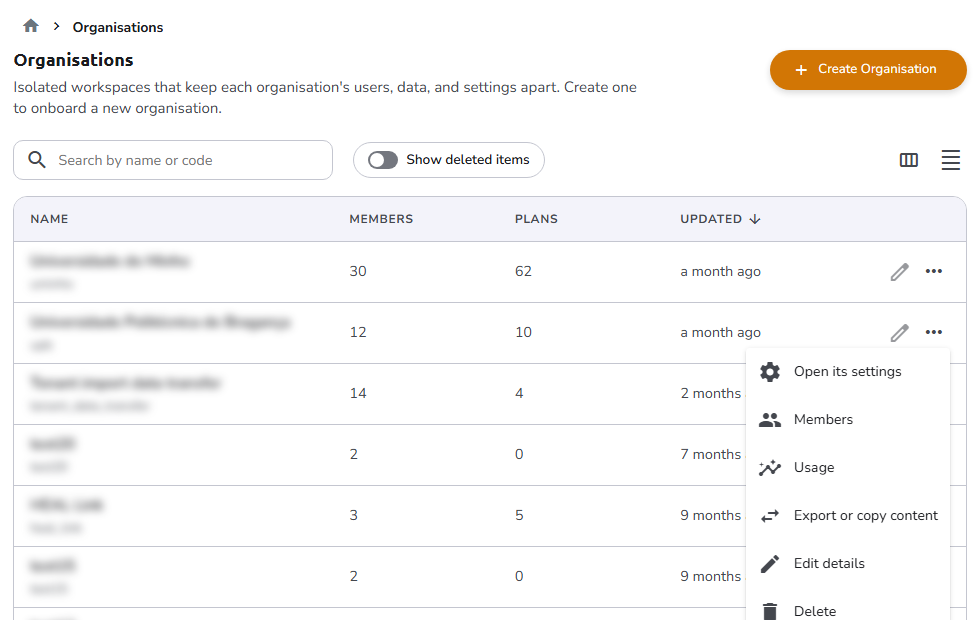 The Organisations page with the row menu of an organisation open, offering Open its settings, Members, Export or copy content, Edit details, and Delete