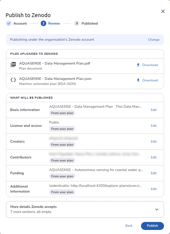 The Review step of the Publish to Zenodo dialog, listing the files uploaded to Zenodo and the metadata sections that will be published, each tagged From your plan
